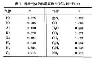 表一