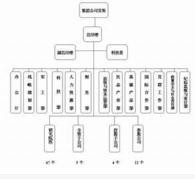 廣州亘恆電子有限公司