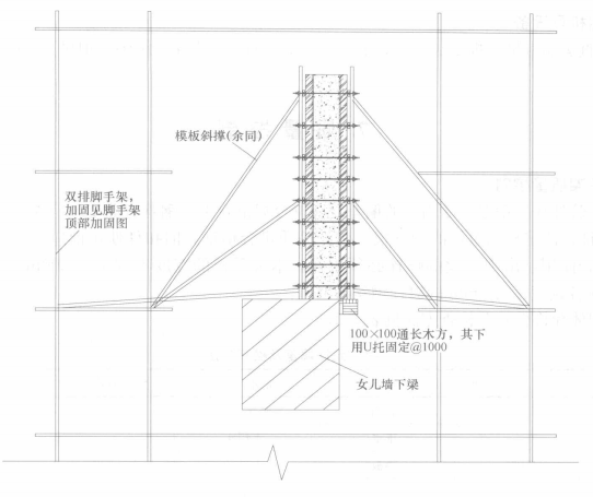 超高超長臨空女兒牆施工工法