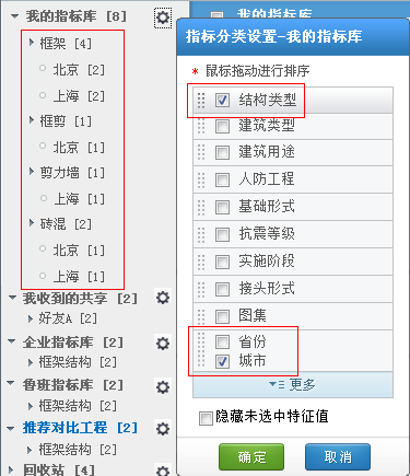 魯班雲指標庫