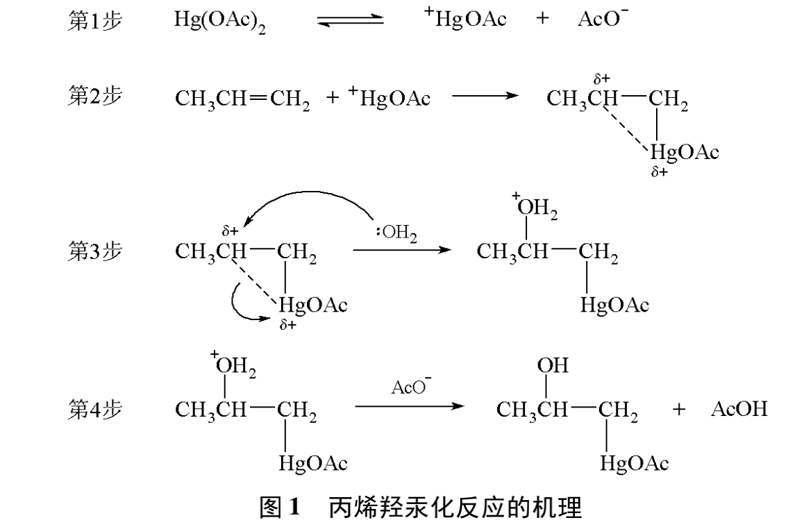 丙烯羥汞化機理