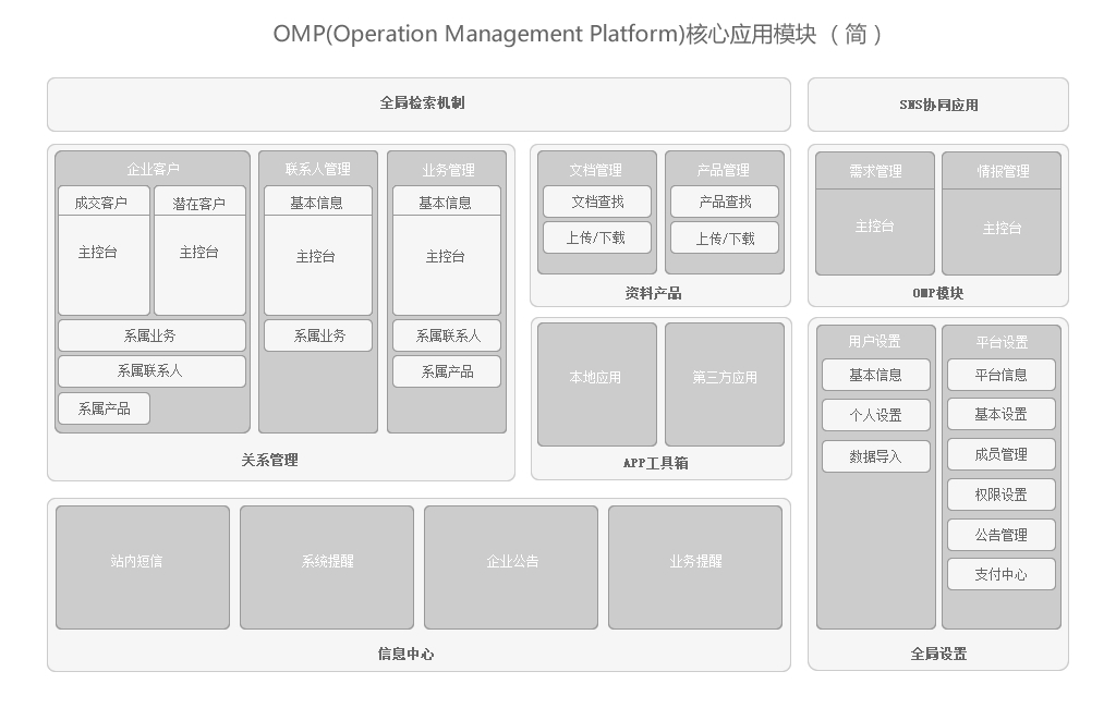 上海萬豆網路科技有限公司