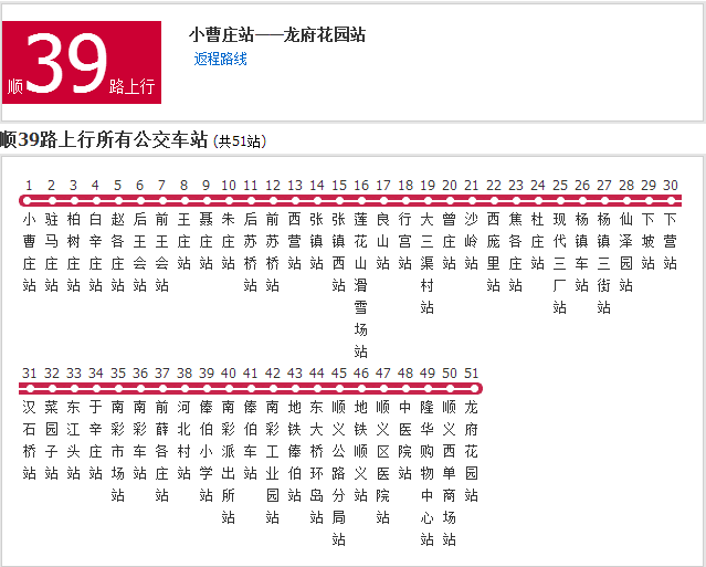 北京公交順39路區間