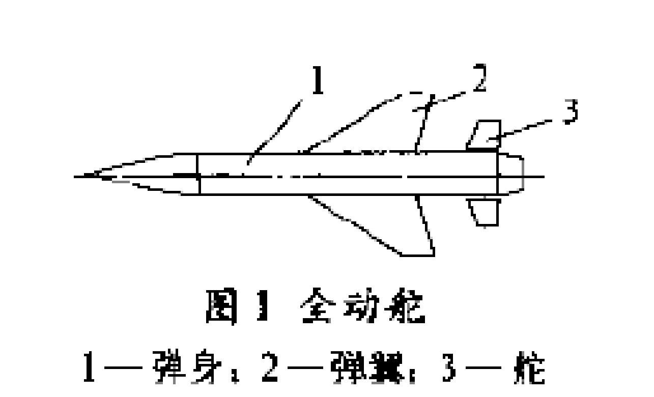 圖1