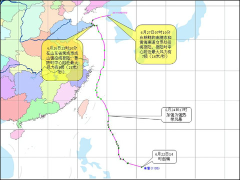 “米雷”路徑實況圖