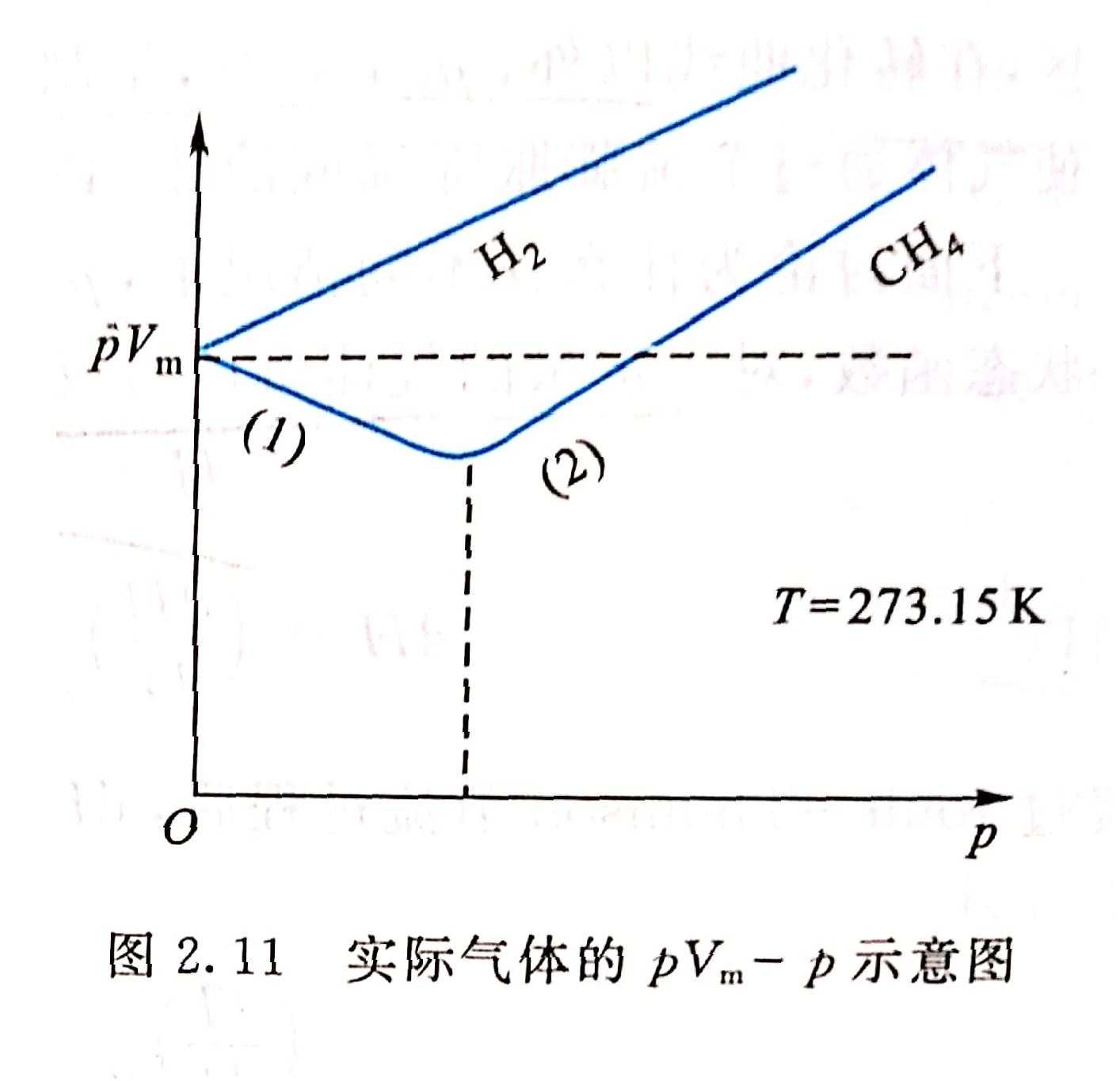 焦耳-湯姆孫係數