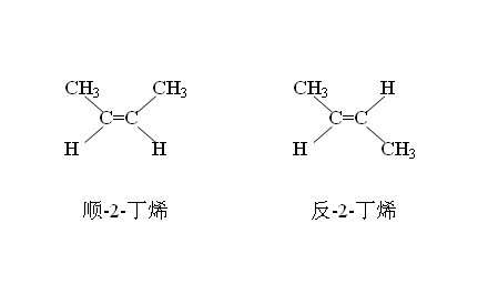 異構體數目