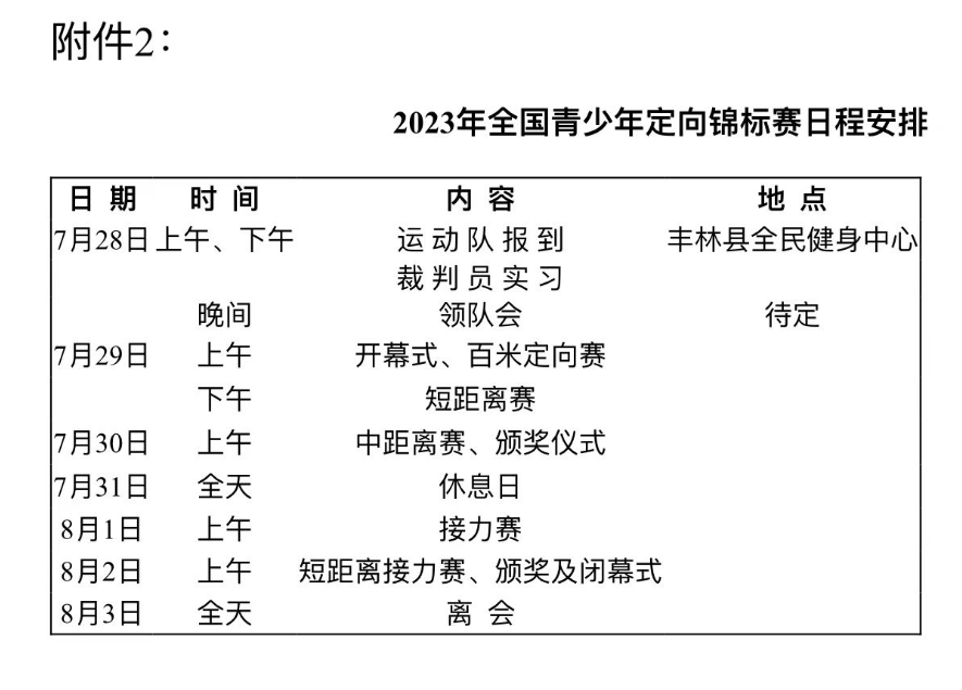 2023年全國青少年定向錦標賽