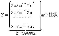 原始數值矩陣示意