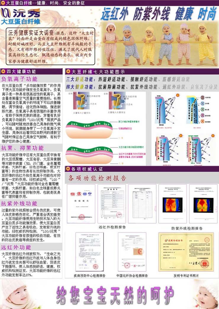 大豆纖維面料試驗結果