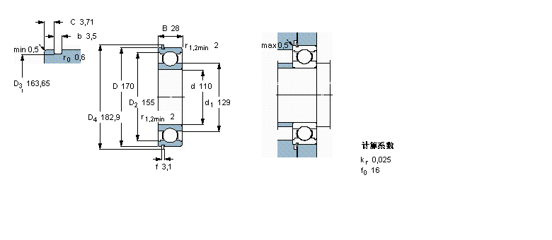 SKF 6022NR軸承