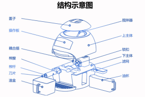 佳倍菜籽榨油機