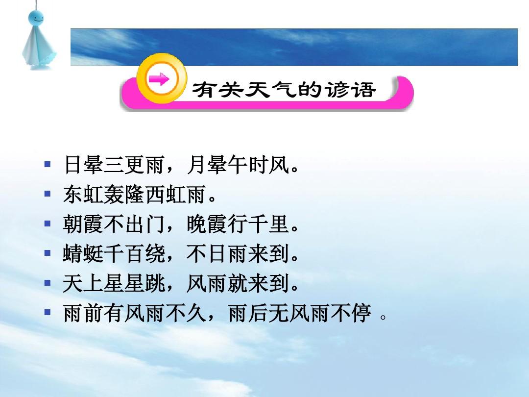 氣象諺語