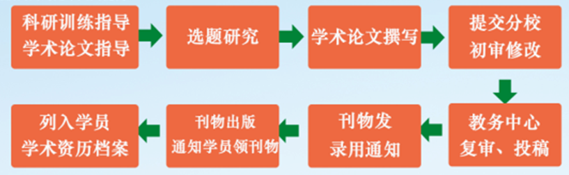 北京啟道邦學教育科技有限公司