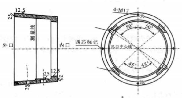 大型高爐爐殼製作工法