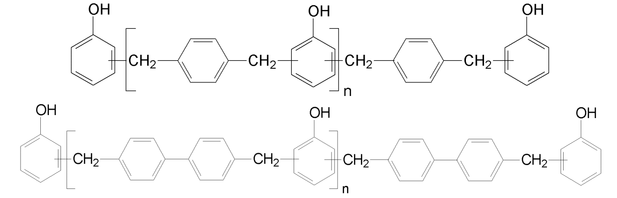 淺色苯酚芳烷基樹脂及其製備方法