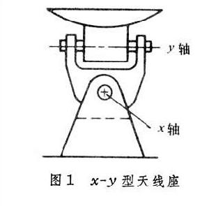 天線座架