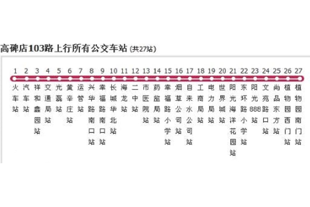 保定公交高碑店103路