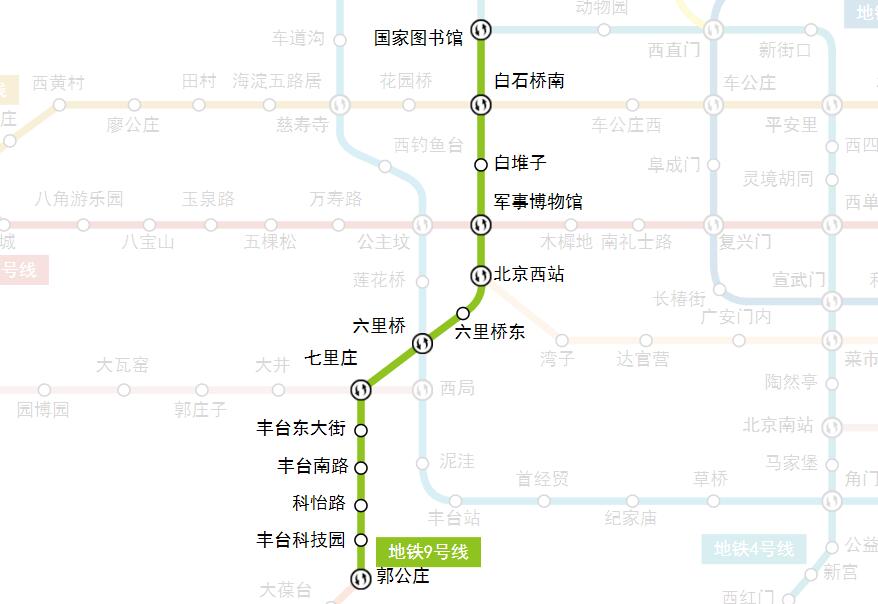 北京捷運9號線線路圖