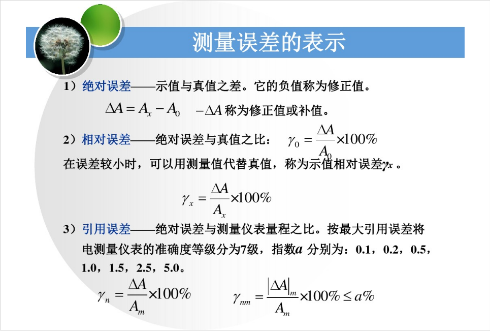 ae(絕對誤差)