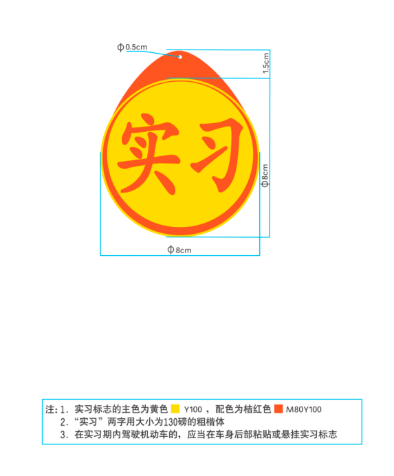 機動車駕駛證申領和使用規定