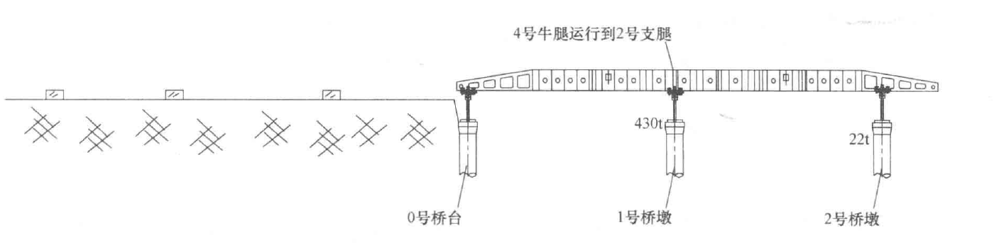 上行式移動模架過空跨制架預應力混凝土連續梁工法