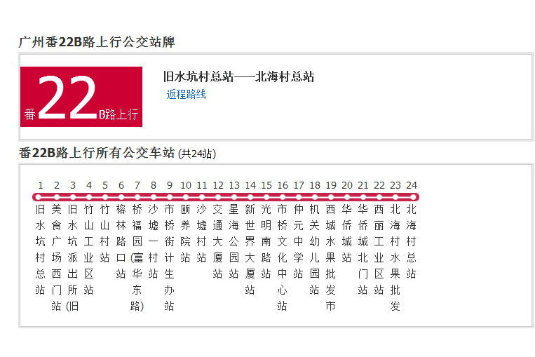 廣州公交番22B路