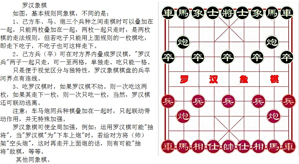 羅漢象棋