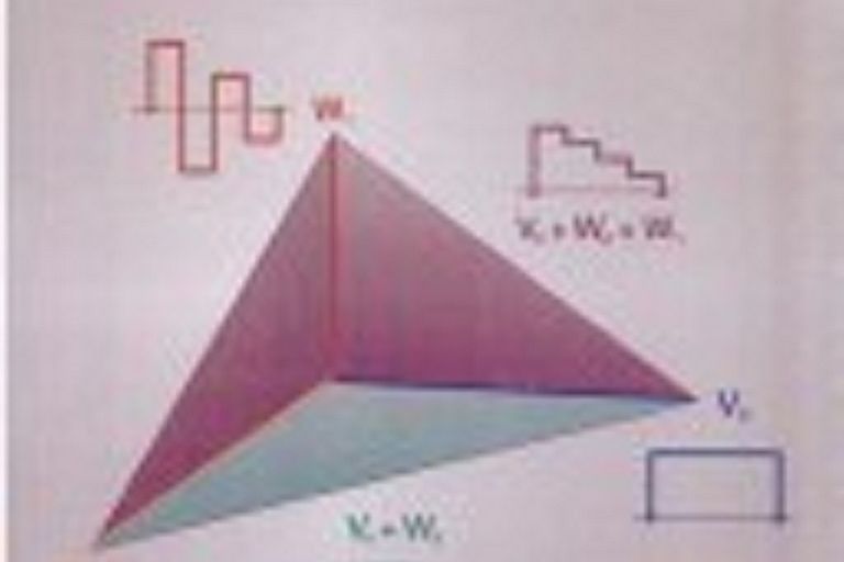 Wavelets and Filter Banks