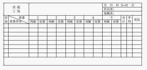 馬表測時法