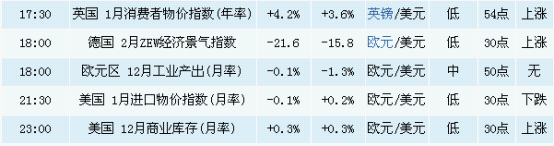 滙豐投顧