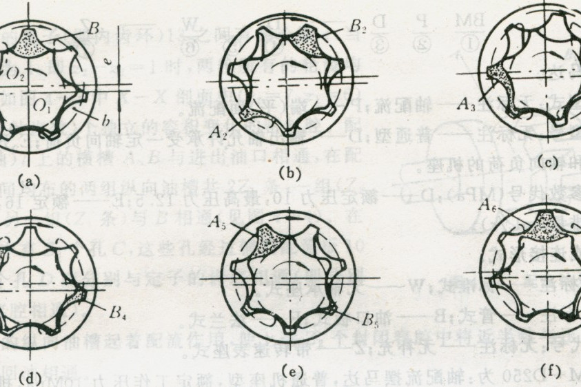 擺線轉子馬達