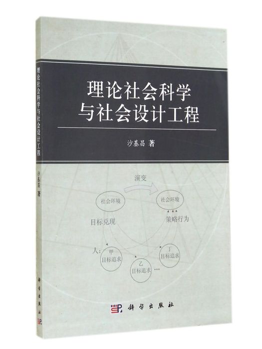 理論社會科學與社會設計工程