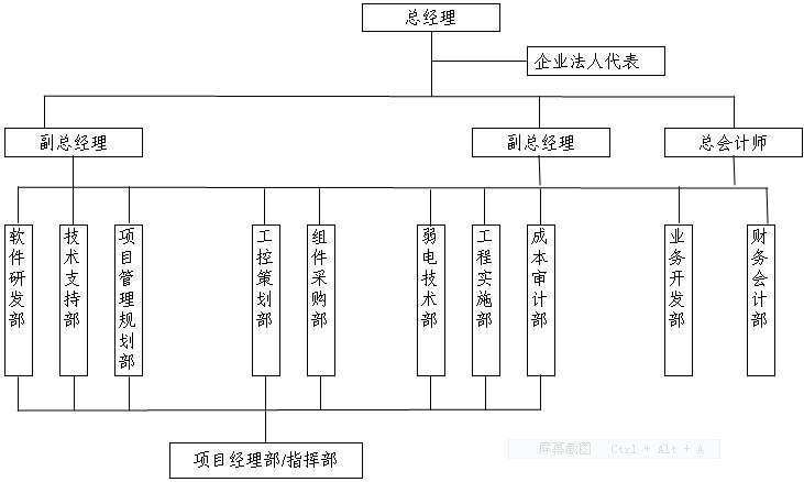 南京易達信科技有限公司