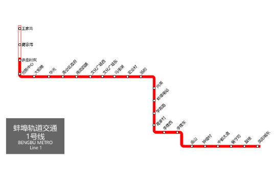 蚌埠捷運一號線