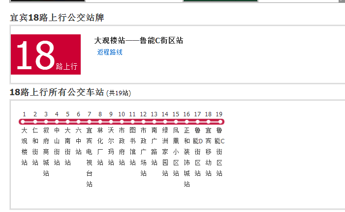 宜賓公交18路