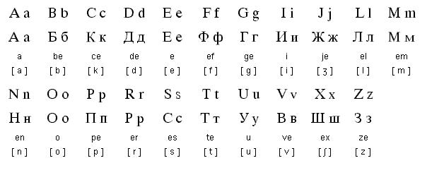 新共同語字母表