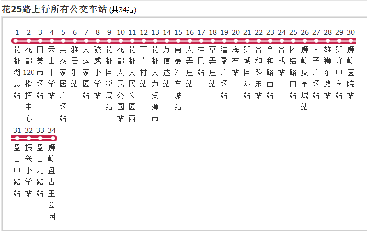 廣州公交花25路