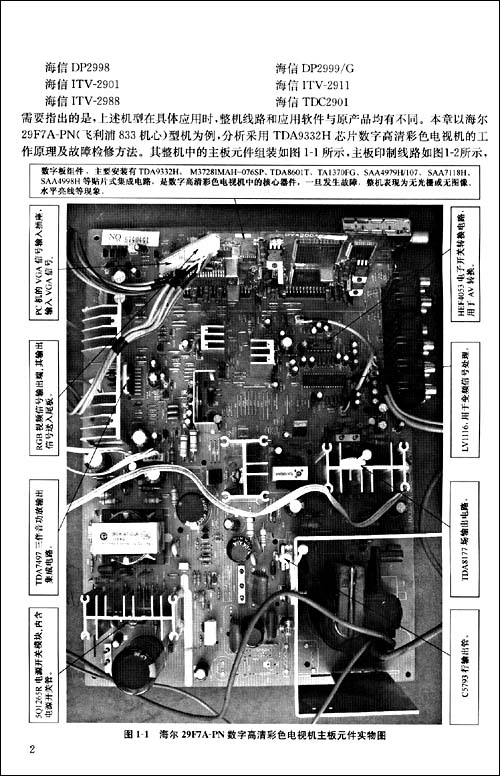 新型顯像管彩色電視機維修圖