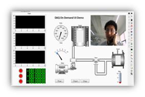 DAQ On Demand