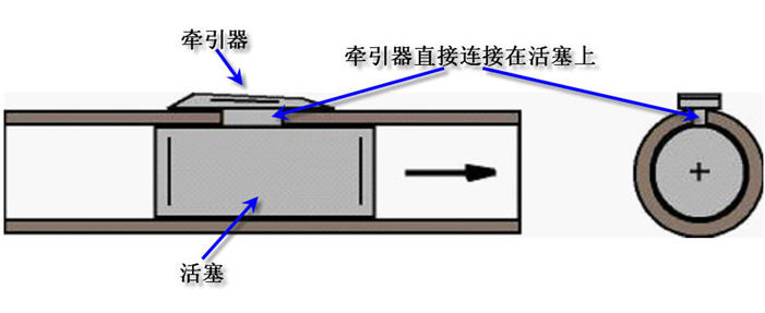 彈射器(艦載機彈射器)