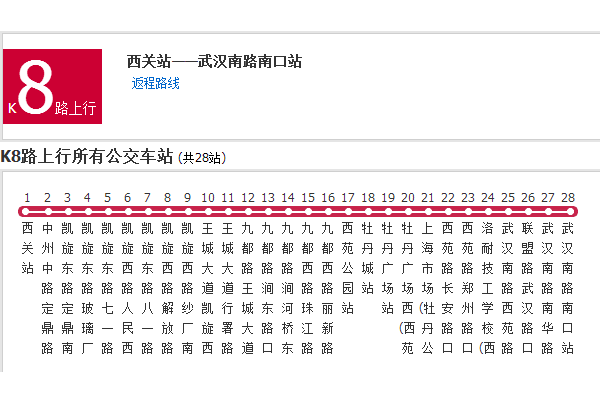 洛陽公交K8路