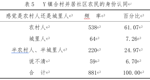 河南省合村並居