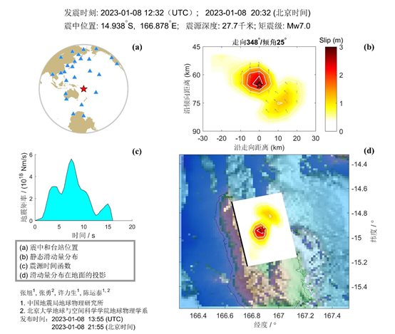 1·8萬那杜群島地震