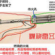 五雷神機