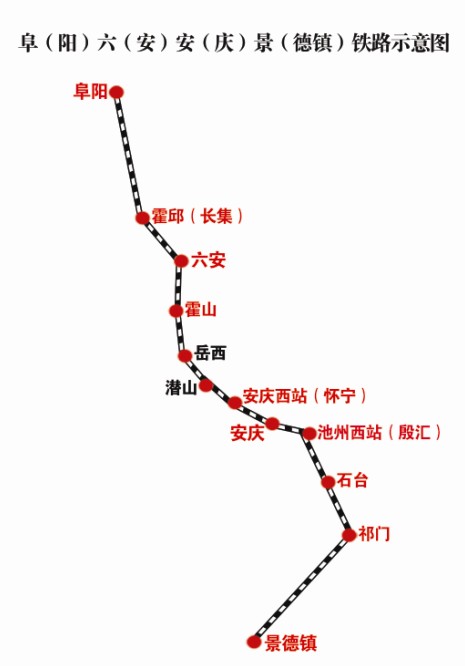 六安景鐵路