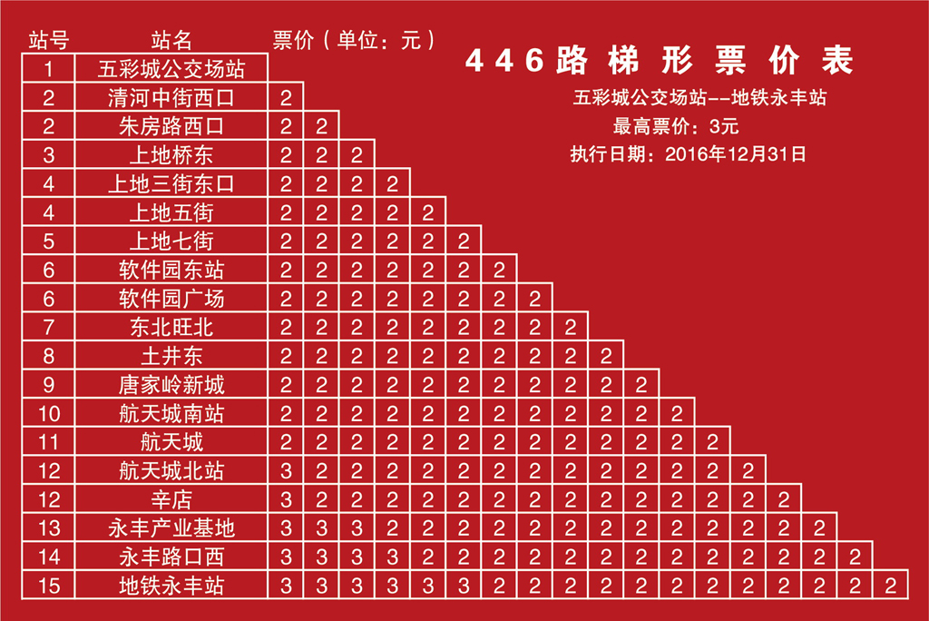 北京公交446路