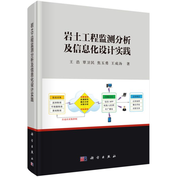 岩土工程監測分析及信息化設計實踐