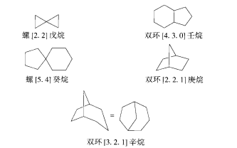 立方烷張力