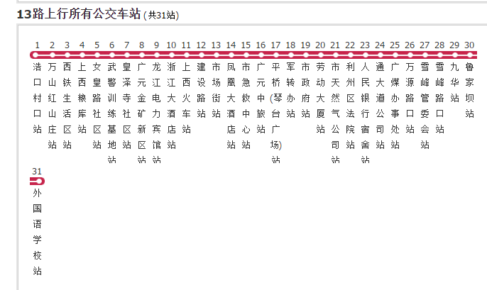 廣元公交13路